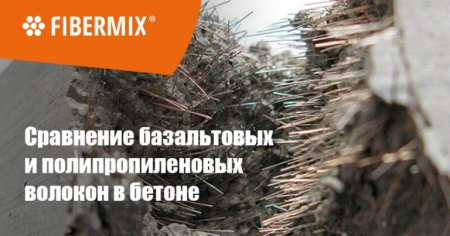 Базальтовая или полипропиленовая фибра сравнение базальтовых и полипропиленовых волокон для армирования